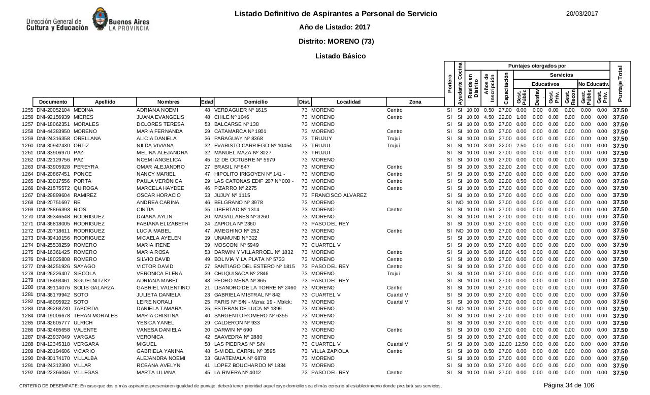 Vista previa del archivo PDF listado-b-sico-definitivo-ano-2017-ultimo.pdf