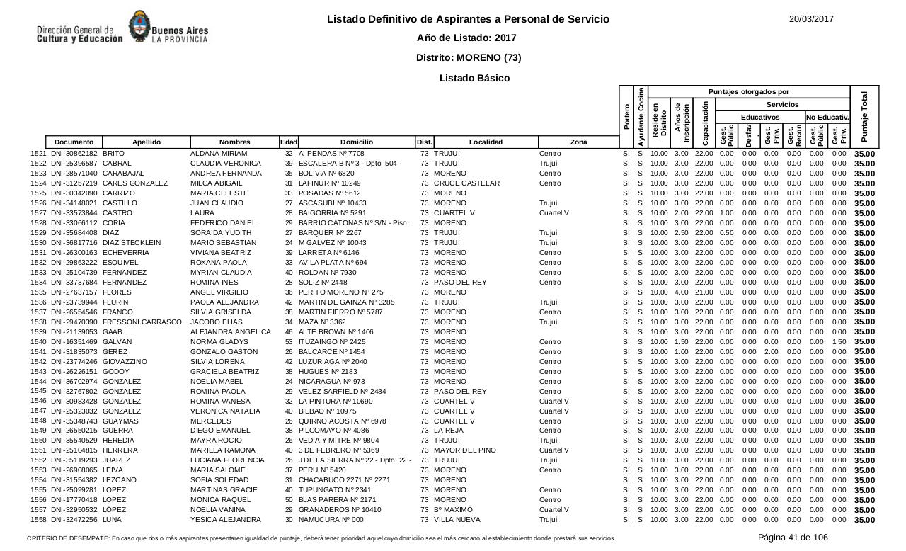 Vista previa del archivo PDF listado-b-sico-definitivo-ano-2017-ultimo.pdf