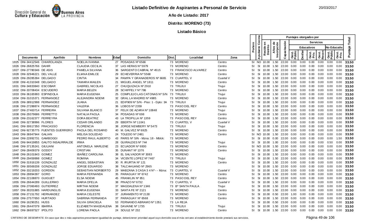 Vista previa del archivo PDF listado-b-sico-definitivo-ano-2017-ultimo.pdf