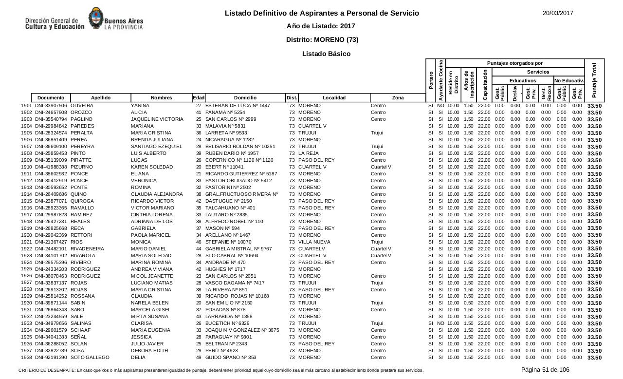 Vista previa del archivo PDF listado-b-sico-definitivo-ano-2017-ultimo.pdf