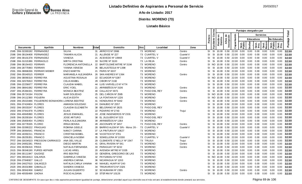 Vista previa del archivo PDF listado-b-sico-definitivo-ano-2017-ultimo.pdf