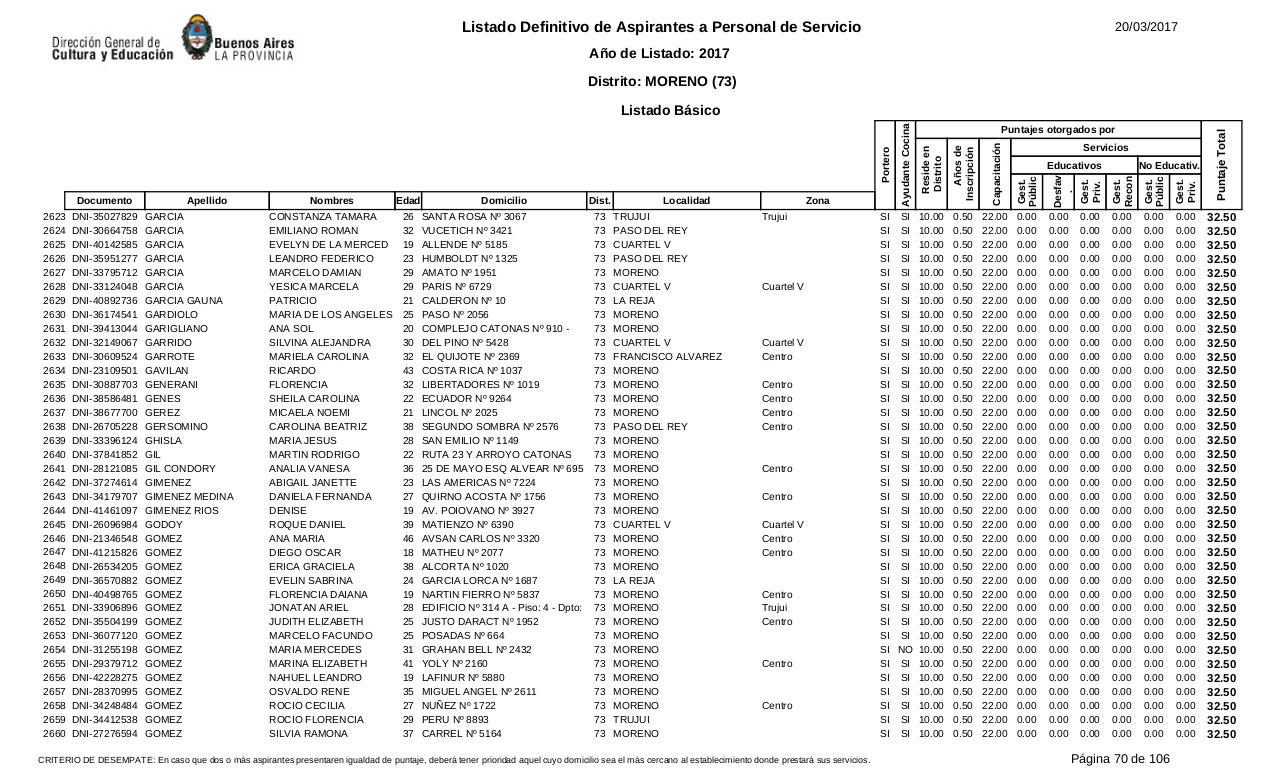 Vista previa del archivo PDF listado-b-sico-definitivo-ano-2017-ultimo.pdf