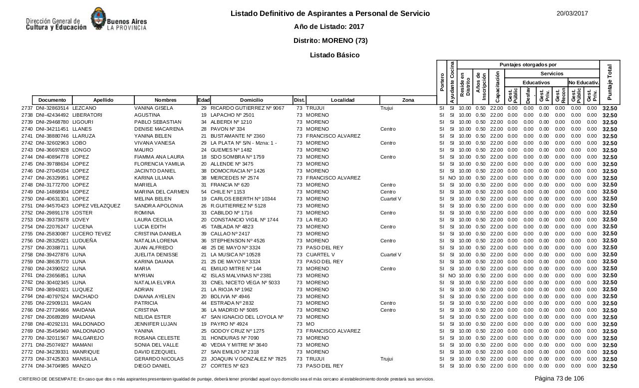 Vista previa del archivo PDF listado-b-sico-definitivo-ano-2017-ultimo.pdf
