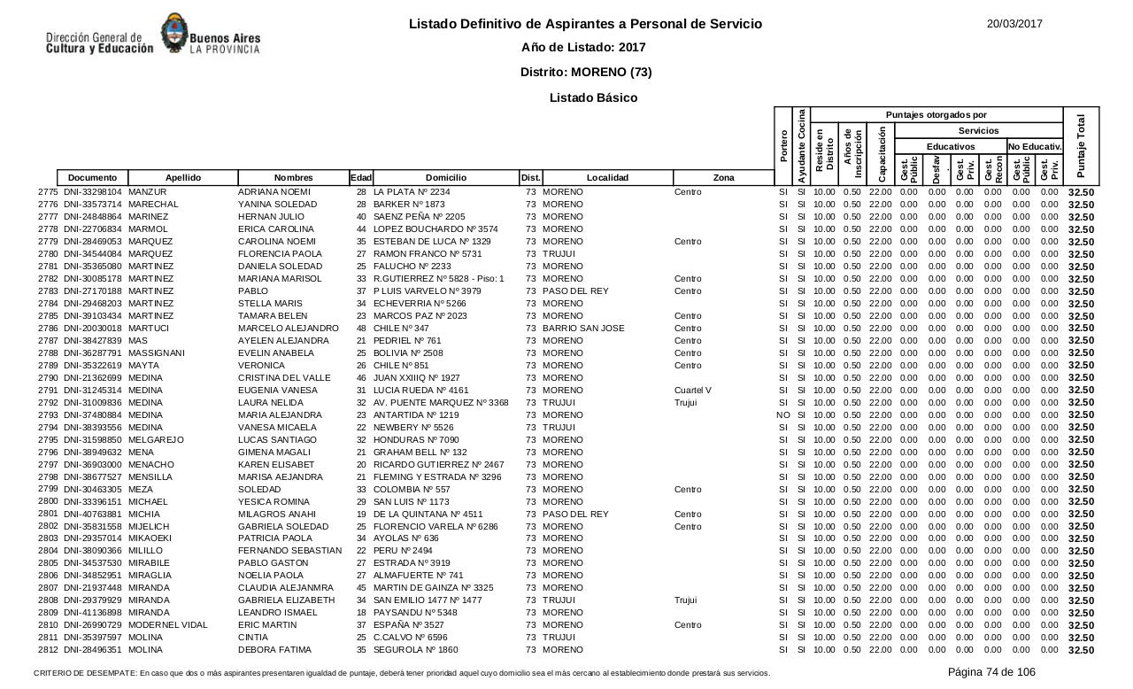 Vista previa del archivo PDF listado-b-sico-definitivo-ano-2017-ultimo.pdf