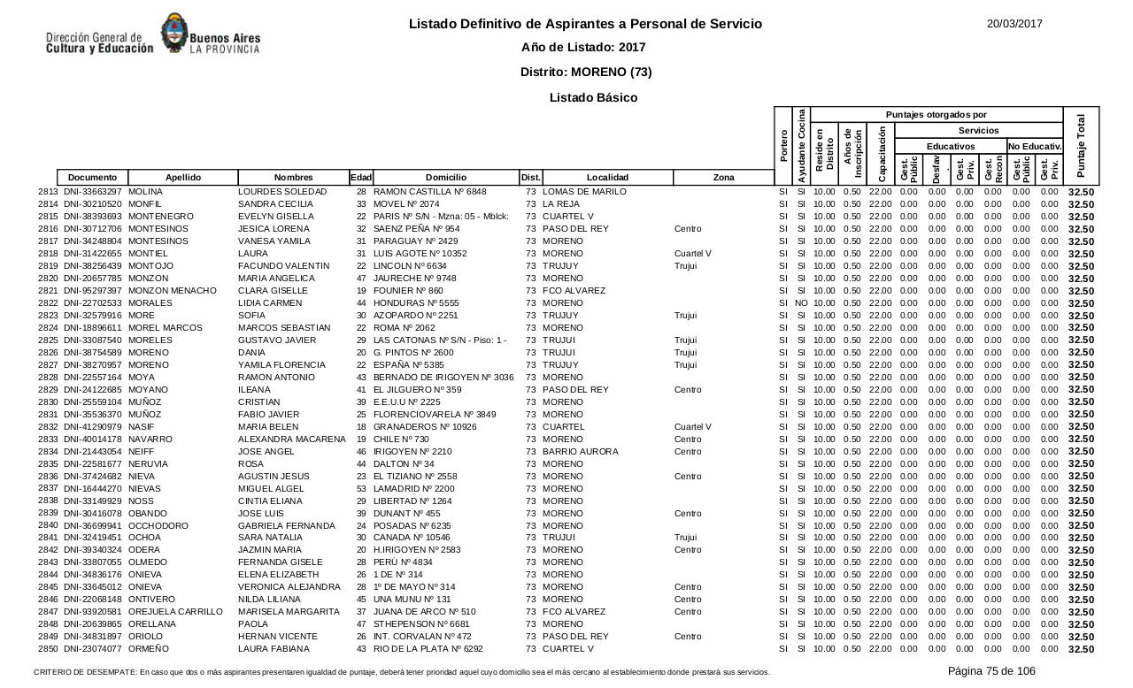 Vista previa del archivo PDF listado-b-sico-definitivo-ano-2017-ultimo.pdf