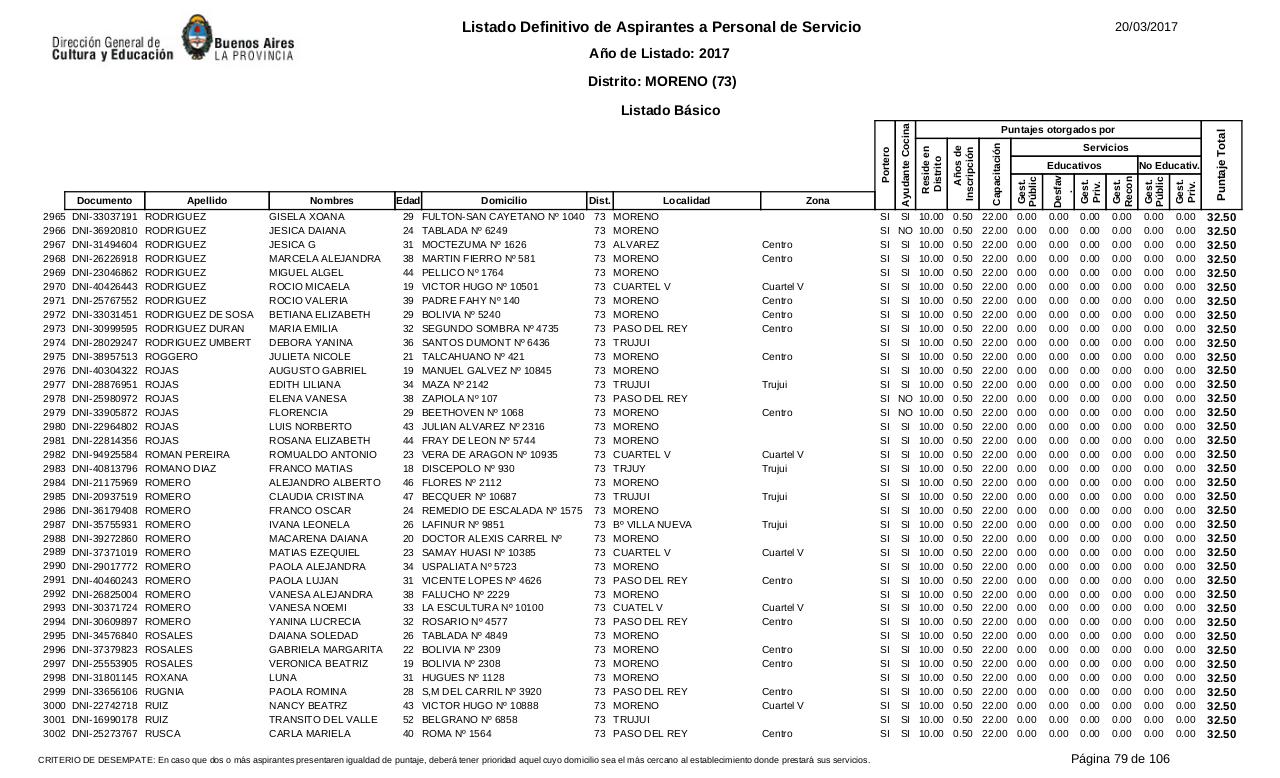 Vista previa del archivo PDF listado-b-sico-definitivo-ano-2017-ultimo.pdf