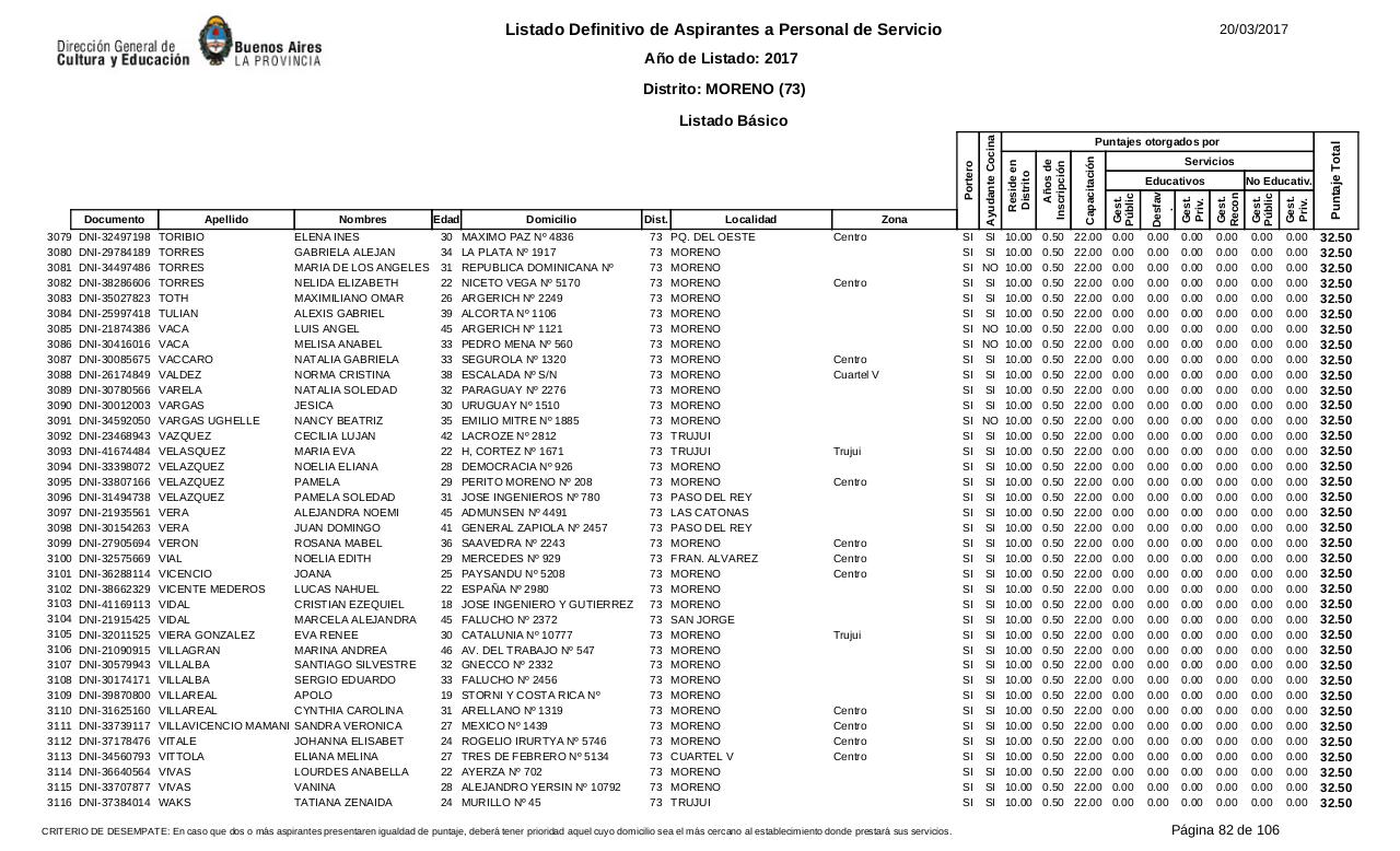Vista previa del archivo PDF listado-b-sico-definitivo-ano-2017-ultimo.pdf