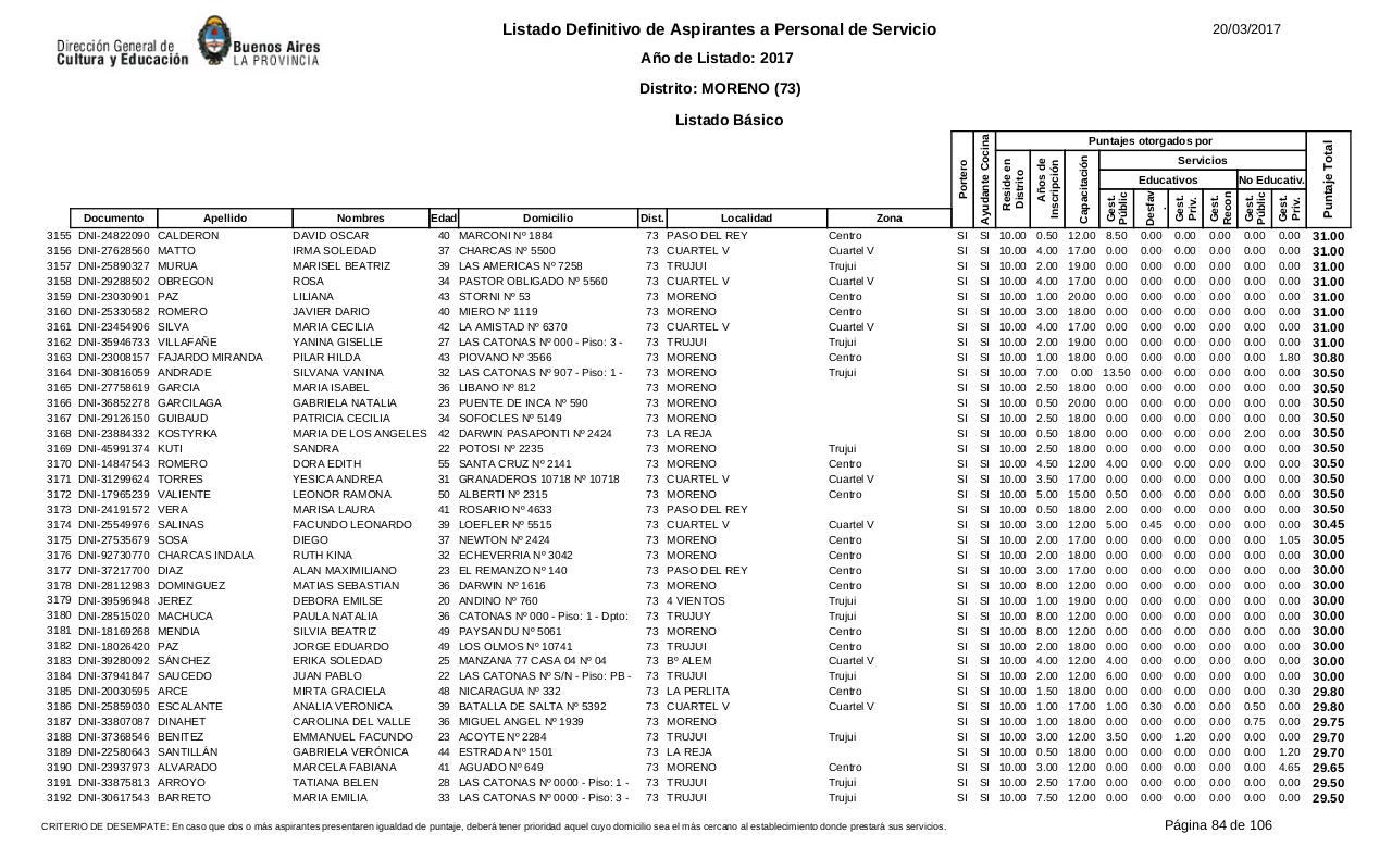 Vista previa del archivo PDF listado-b-sico-definitivo-ano-2017-ultimo.pdf