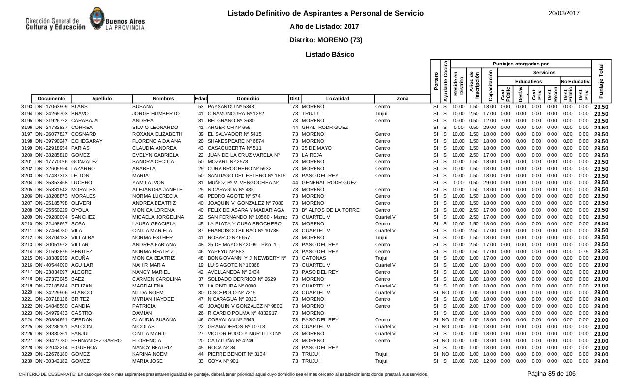 Vista previa del archivo PDF listado-b-sico-definitivo-ano-2017-ultimo.pdf