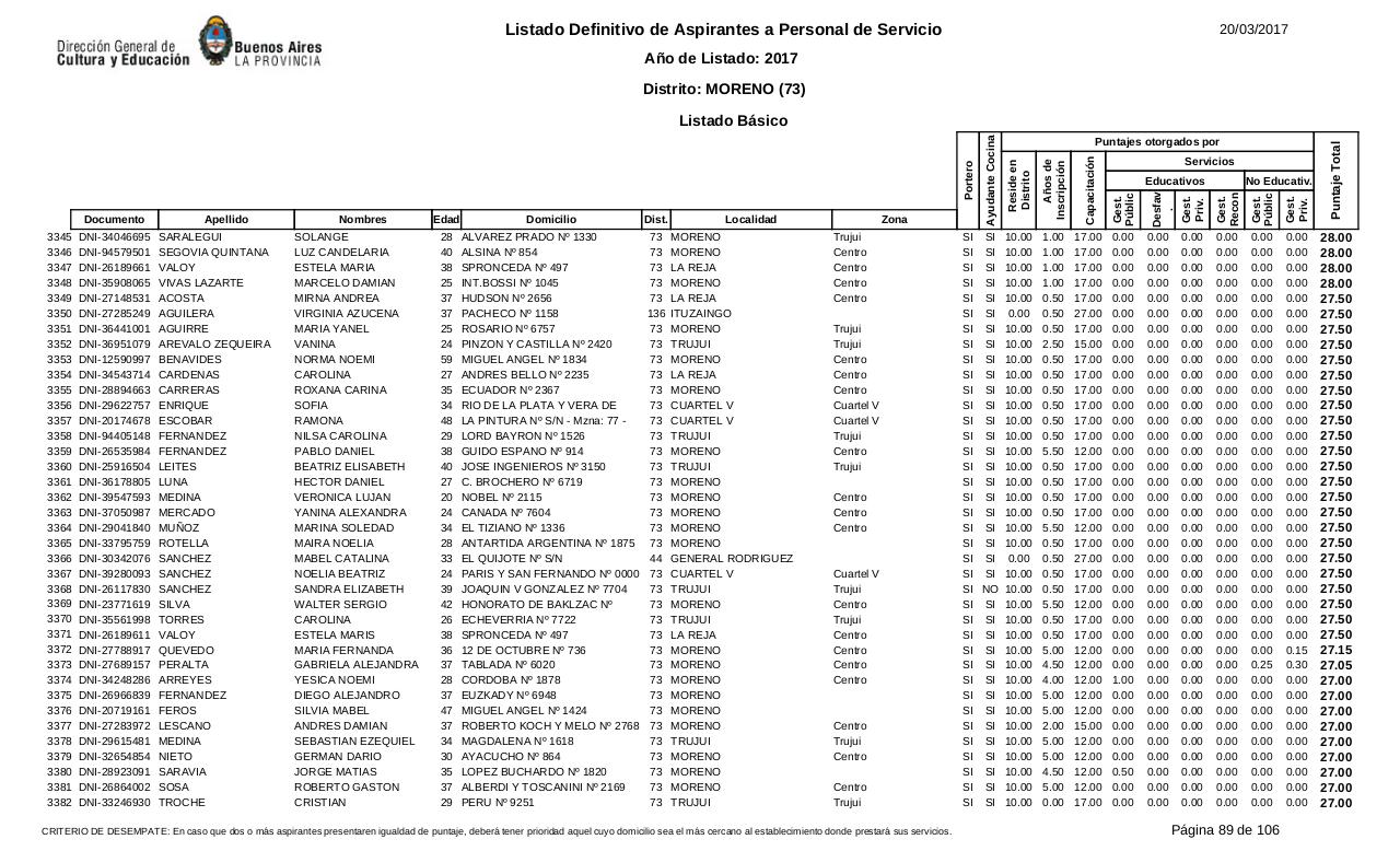 Vista previa del archivo PDF listado-b-sico-definitivo-ano-2017-ultimo.pdf