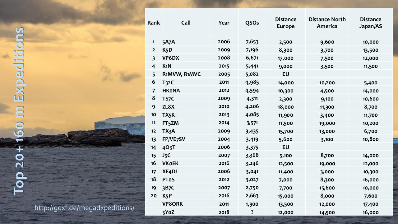 Vista previa del archivo PDF bouvet-island-dayton-ver-2.pdf