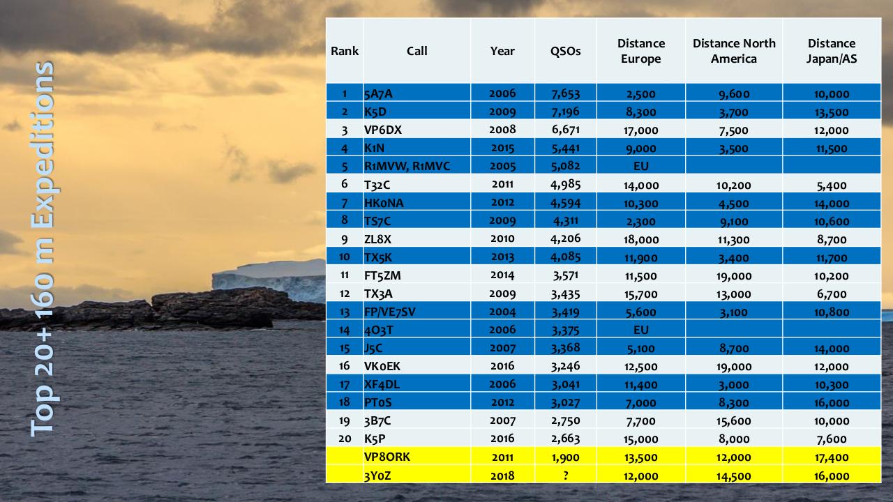 Vista previa del archivo PDF bouvet-island-dayton-ver-2.pdf