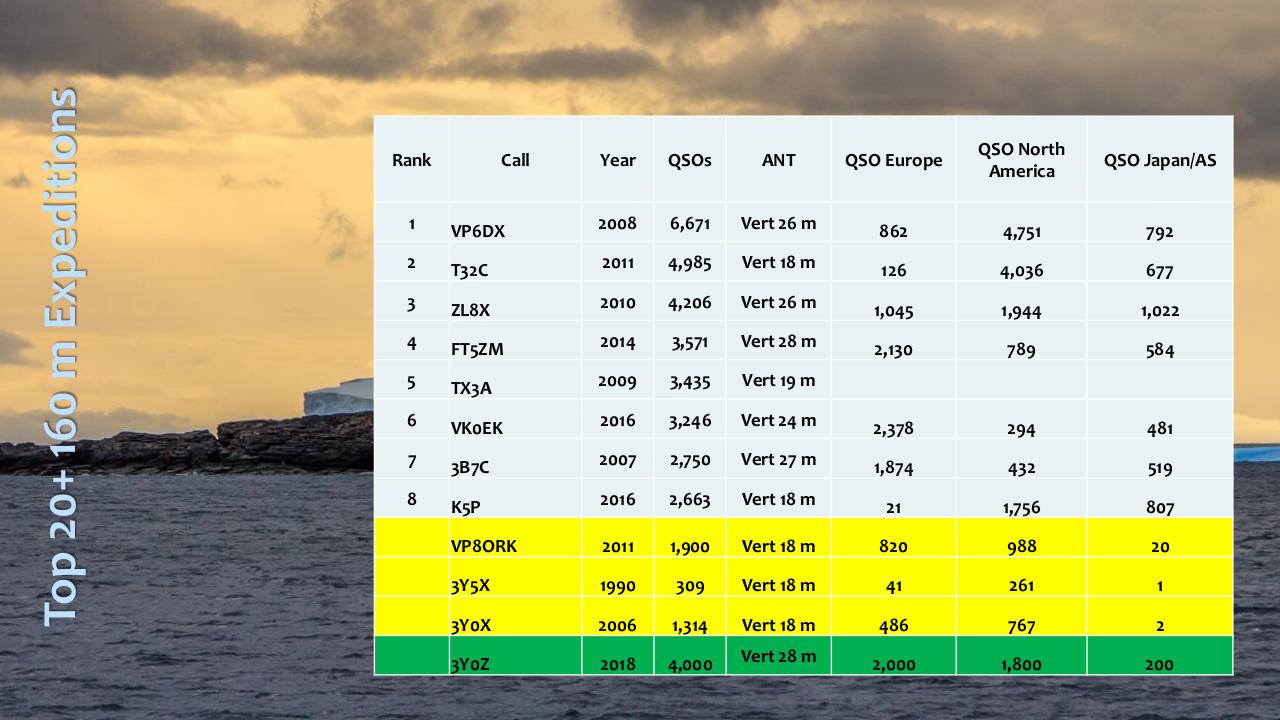 Vista previa del archivo PDF bouvet-island-dayton-ver-2.pdf