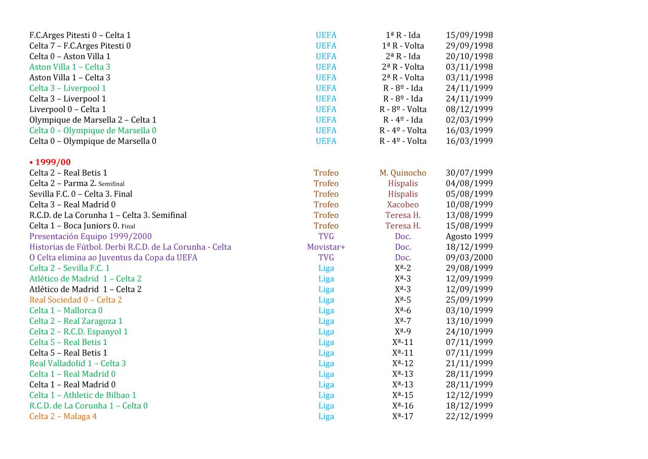 Vista previa del archivo PDF videoteca.pdf