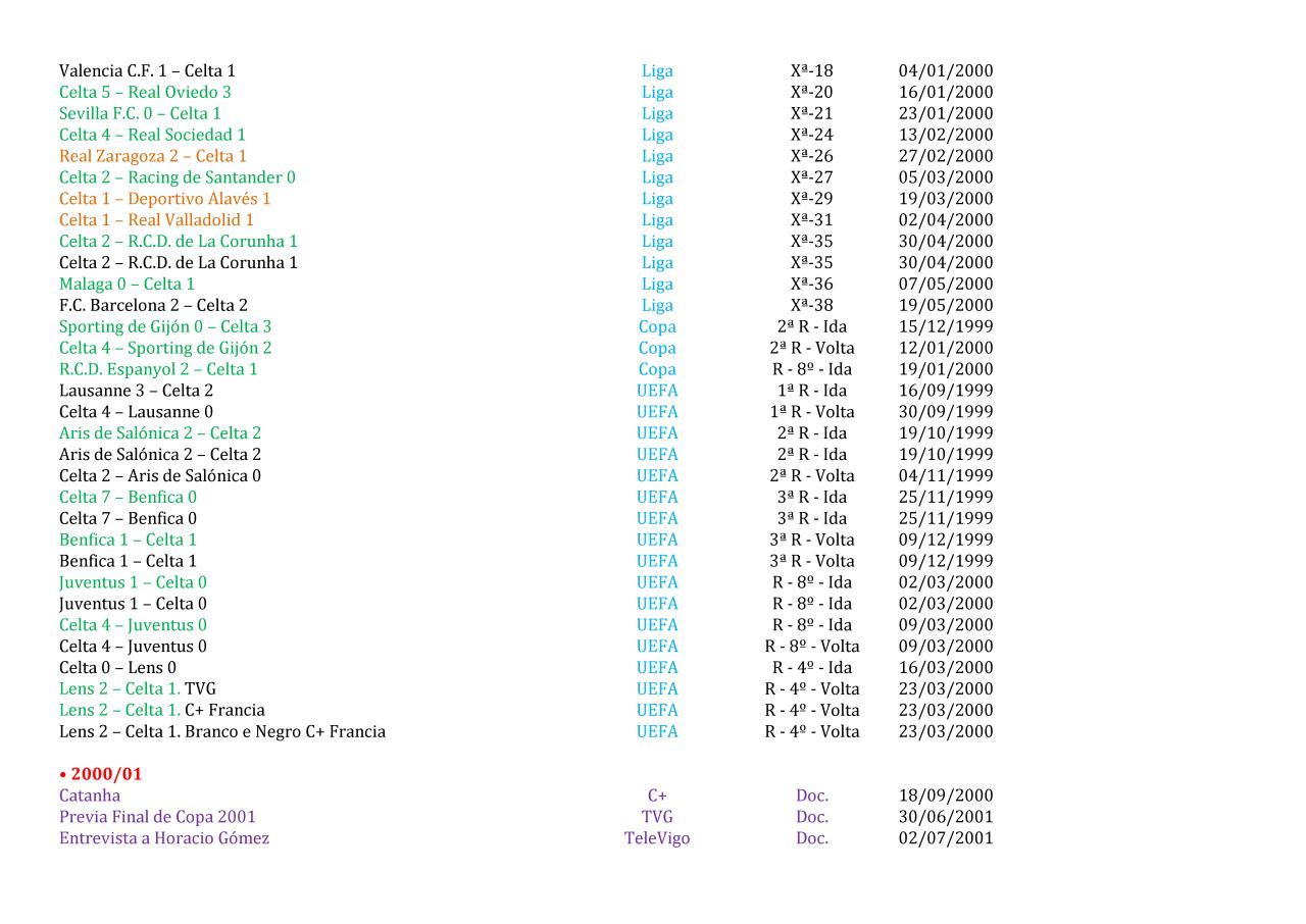 Vista previa del archivo PDF videoteca.pdf