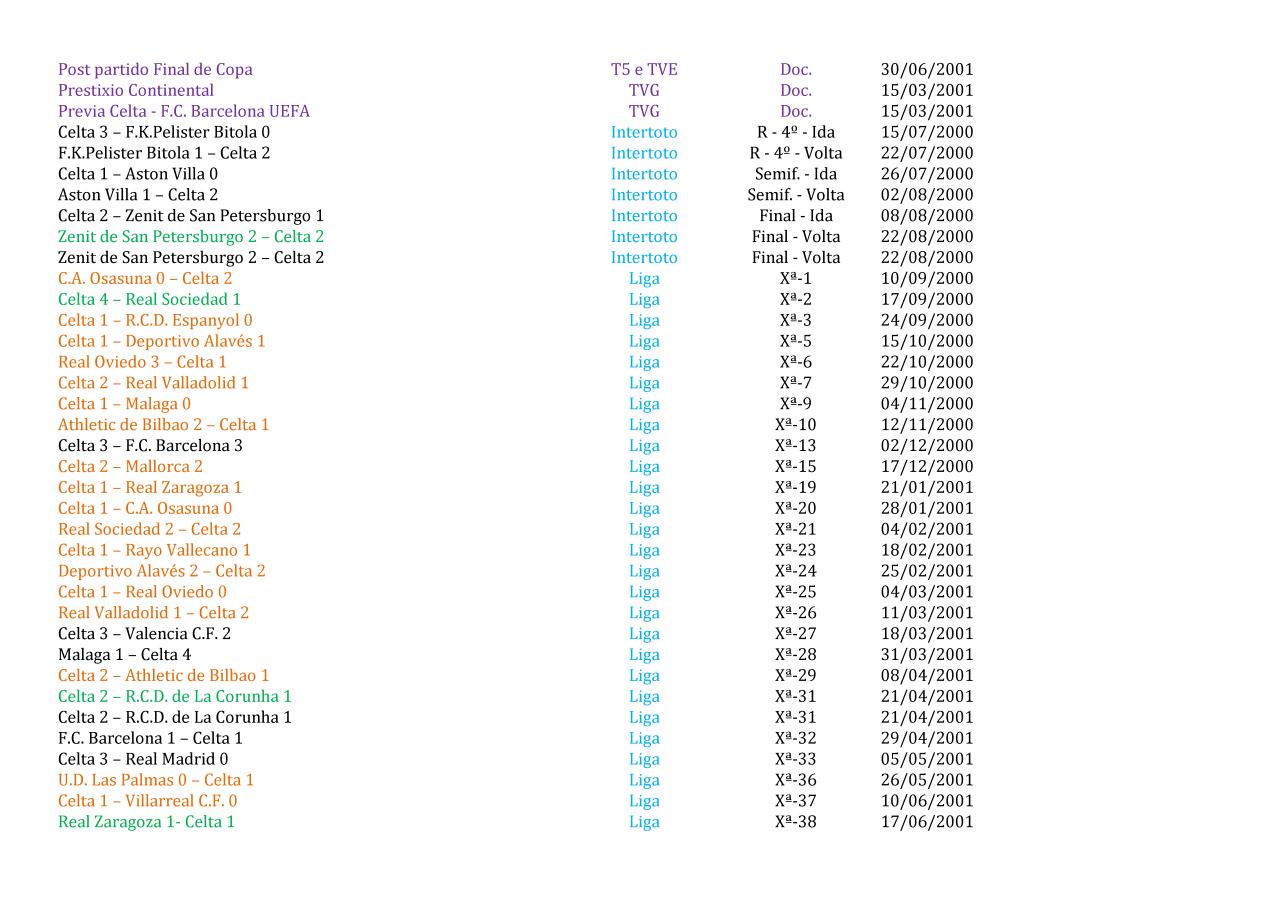 Vista previa del archivo PDF videoteca.pdf