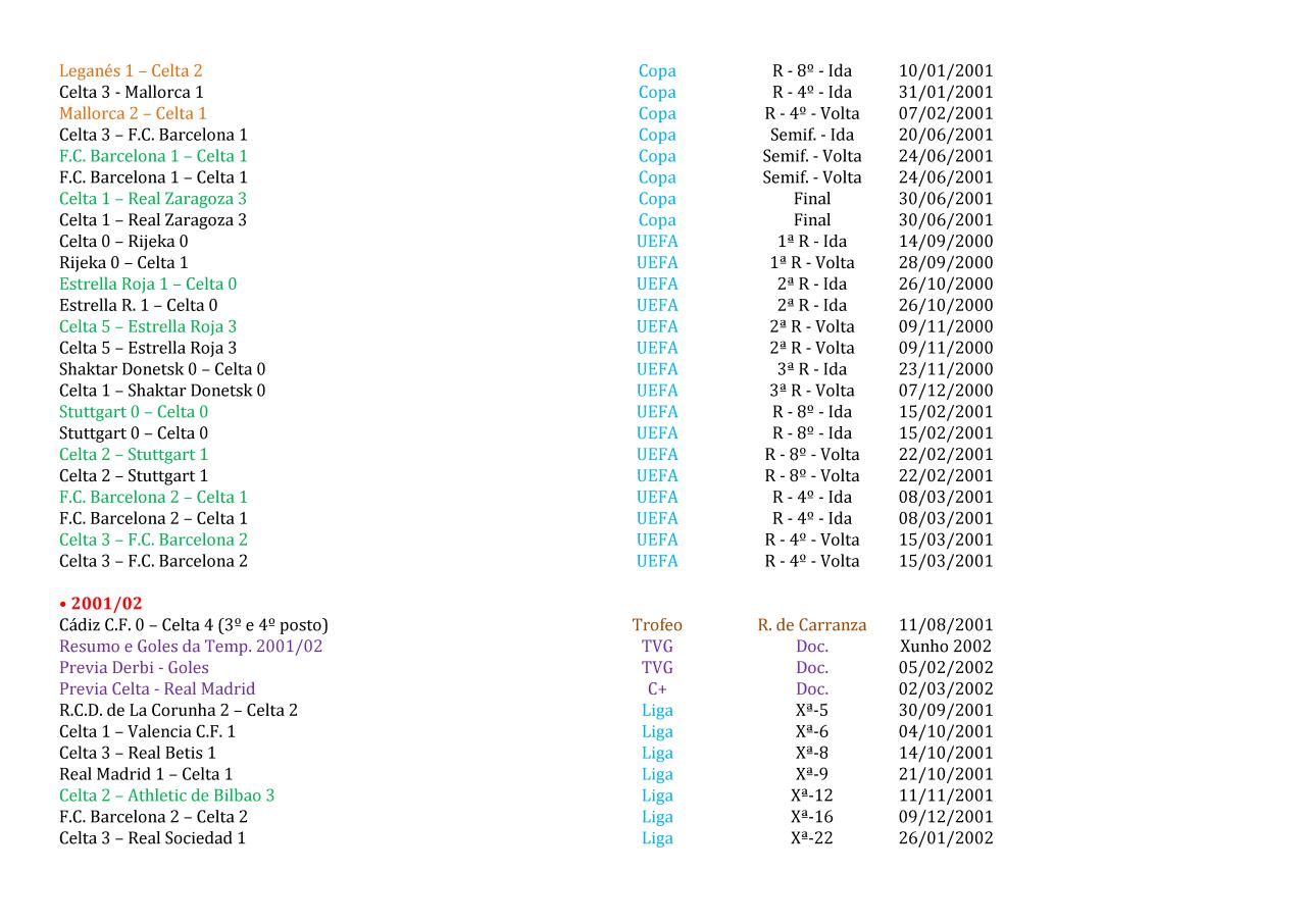 Vista previa del archivo PDF videoteca.pdf