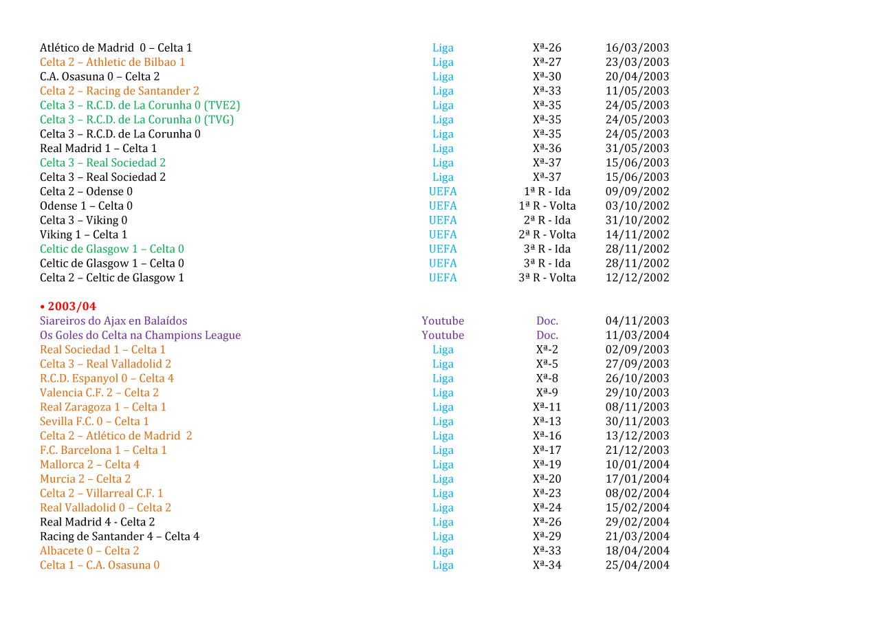 Vista previa del archivo PDF videoteca.pdf