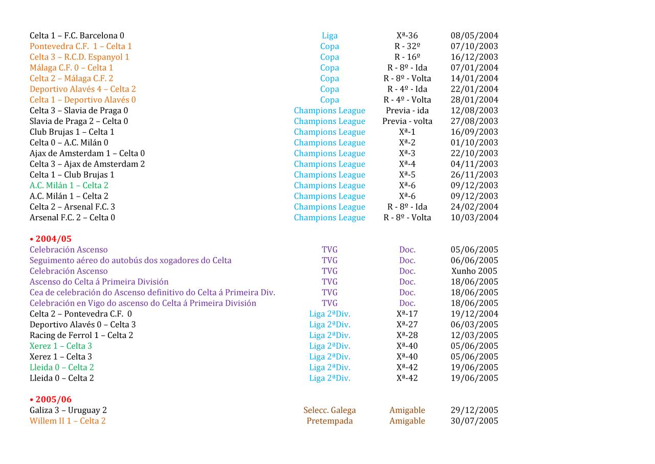 Vista previa del archivo PDF videoteca.pdf
