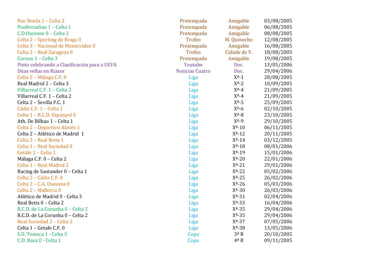 Vista previa del archivo PDF videoteca.pdf