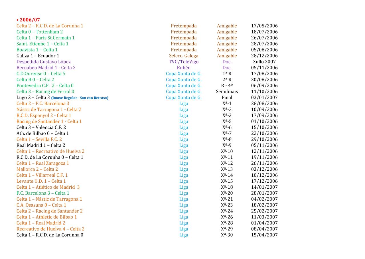 Vista previa del archivo PDF videoteca.pdf