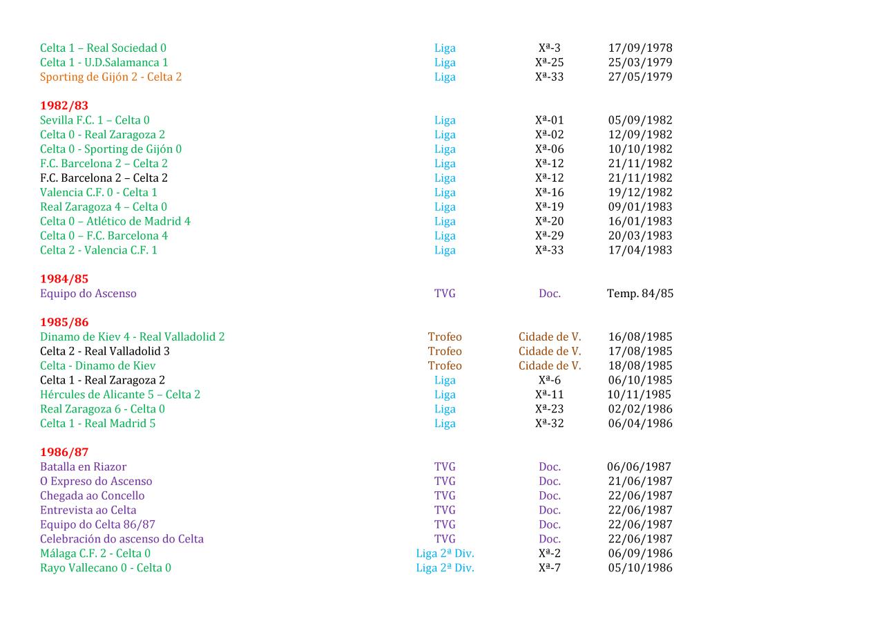 Vista previa del archivo PDF videoteca.pdf
