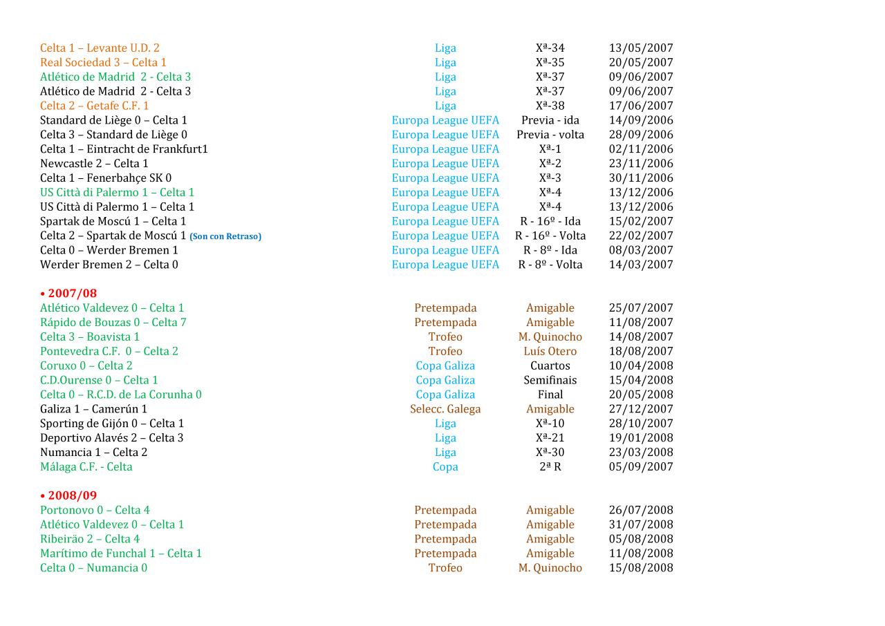 Vista previa del archivo PDF videoteca.pdf