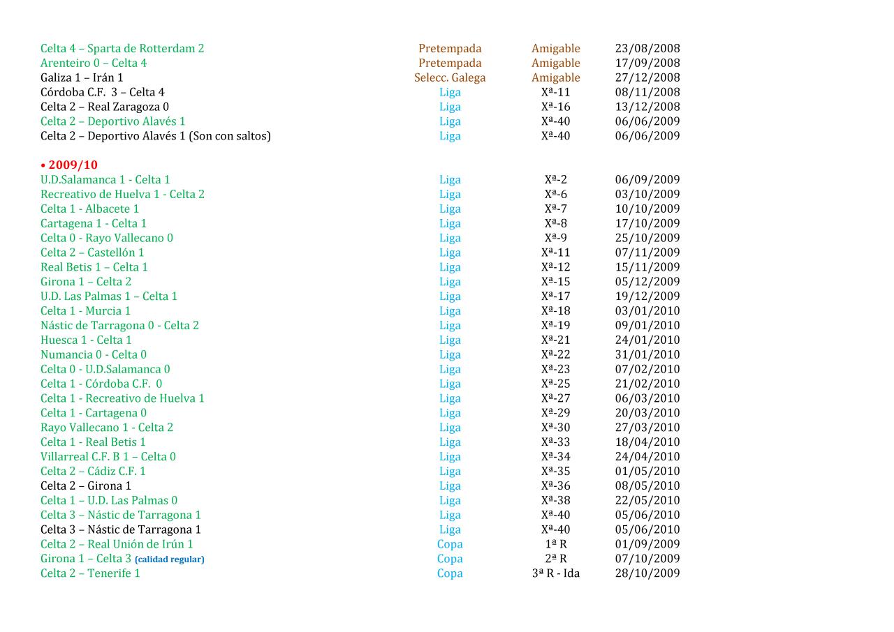 Vista previa del archivo PDF videoteca.pdf