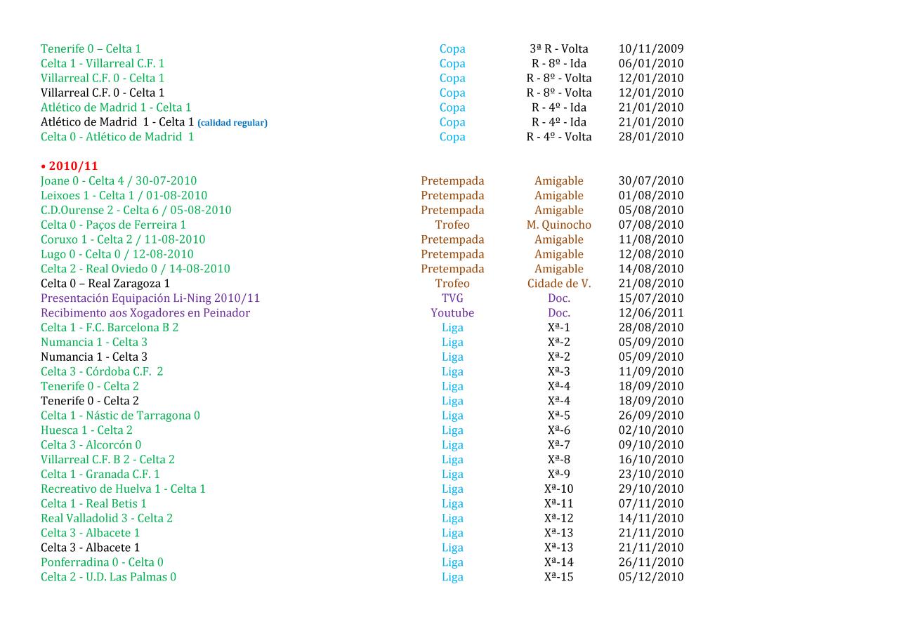 Vista previa del archivo PDF videoteca.pdf