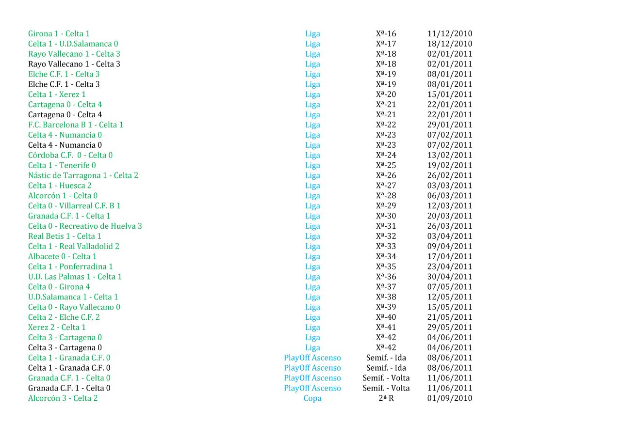 Vista previa del archivo PDF videoteca.pdf