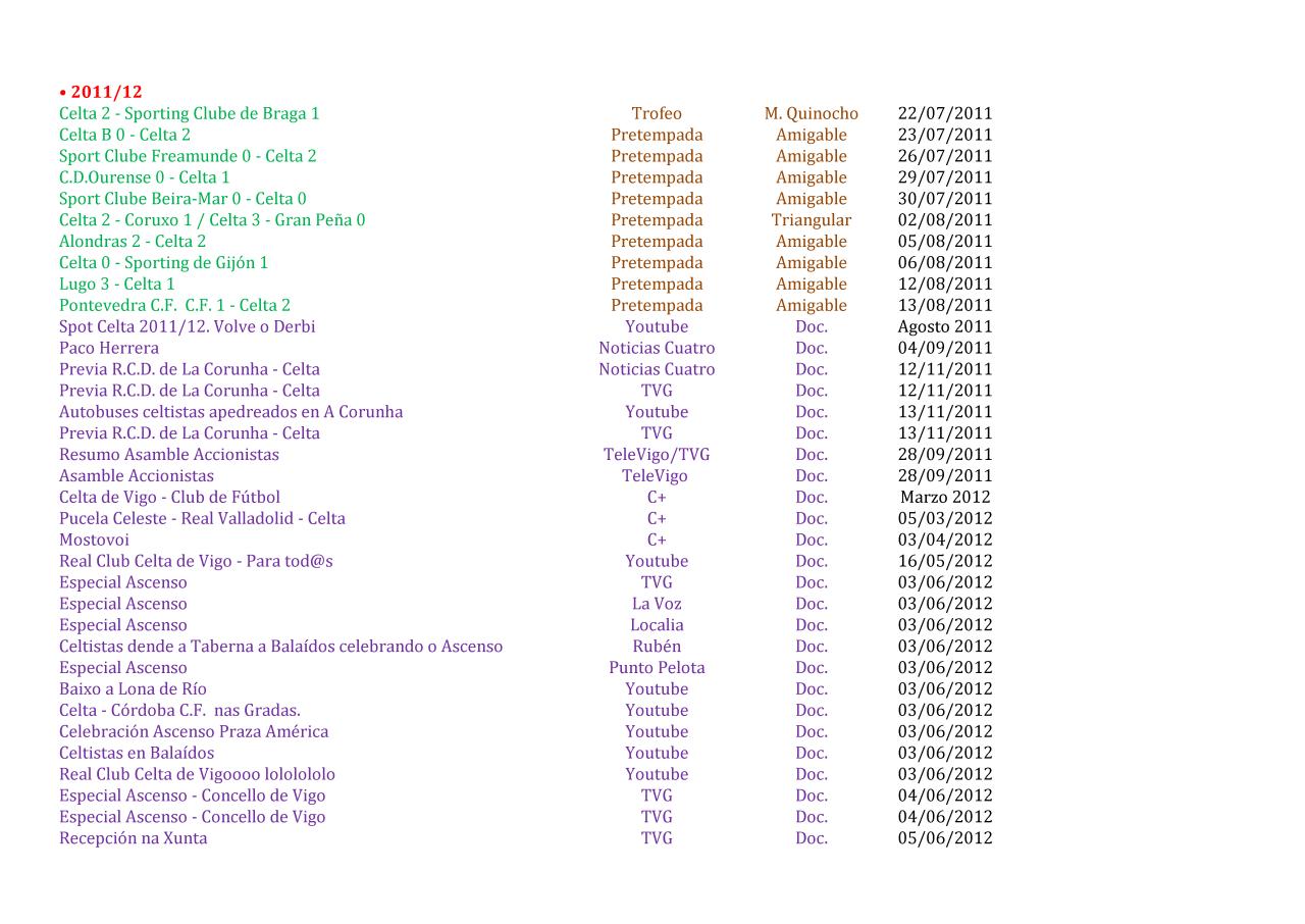 Vista previa del archivo PDF videoteca.pdf