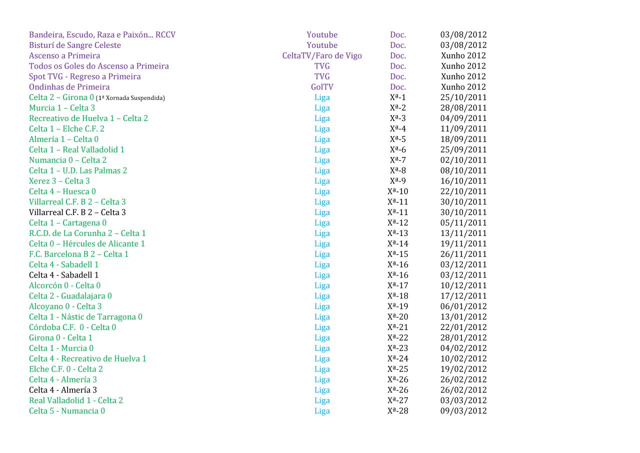 Vista previa del archivo PDF videoteca.pdf