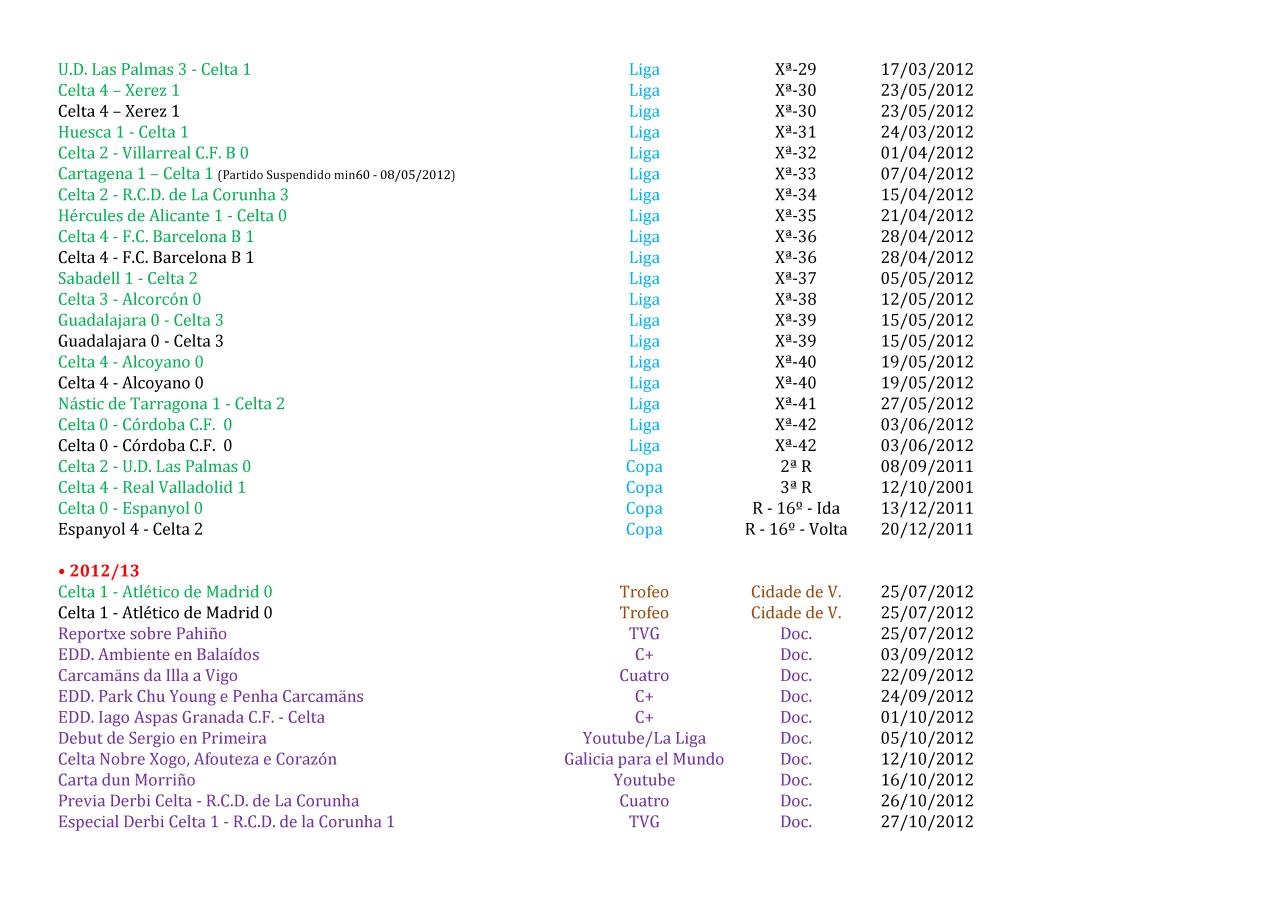 Vista previa del archivo PDF videoteca.pdf
