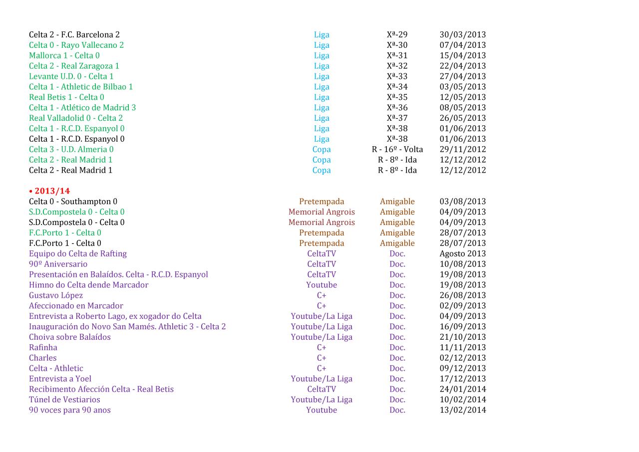 Vista previa del archivo PDF videoteca.pdf