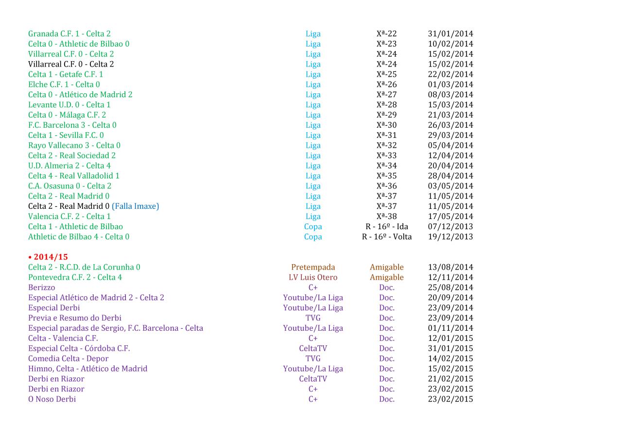 Vista previa del archivo PDF videoteca.pdf