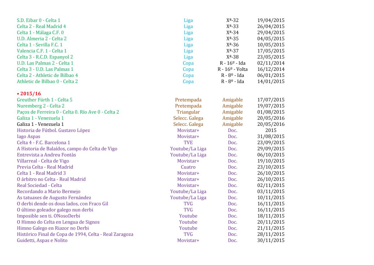 Vista previa del archivo PDF videoteca.pdf