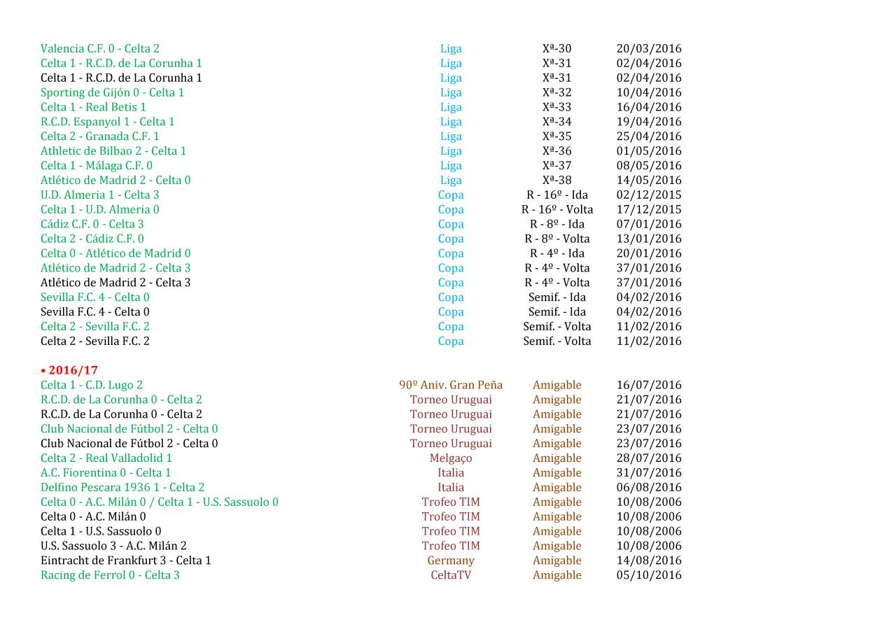 Vista previa del archivo PDF videoteca.pdf