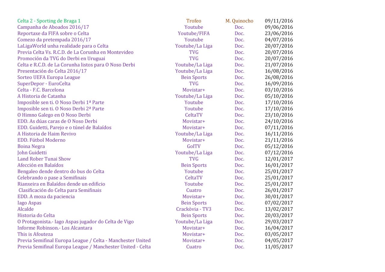 Vista previa del archivo PDF videoteca.pdf