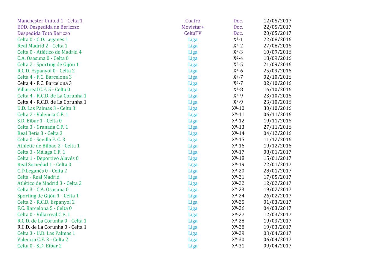 Vista previa del archivo PDF videoteca.pdf