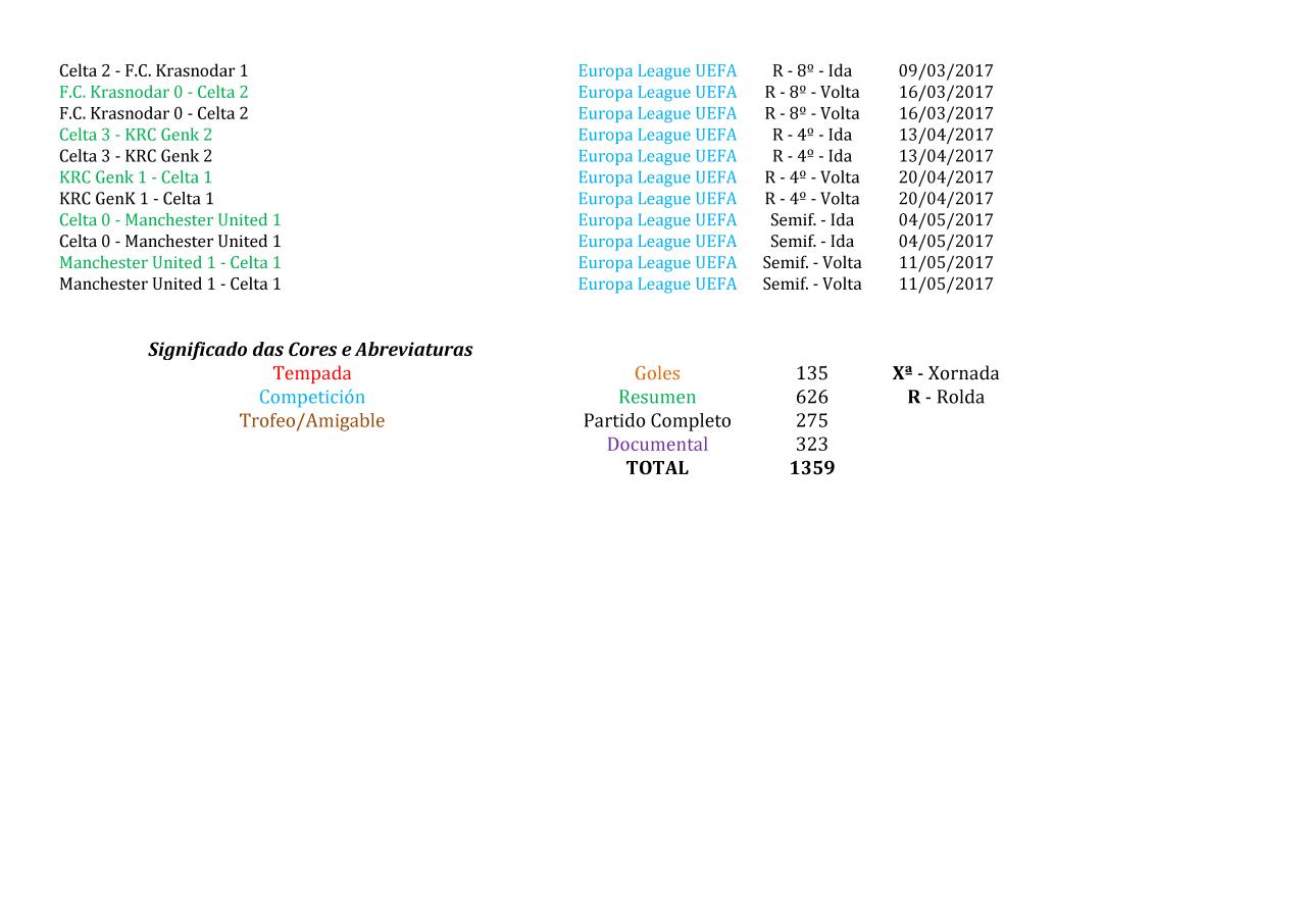 Vista previa del archivo PDF videoteca.pdf