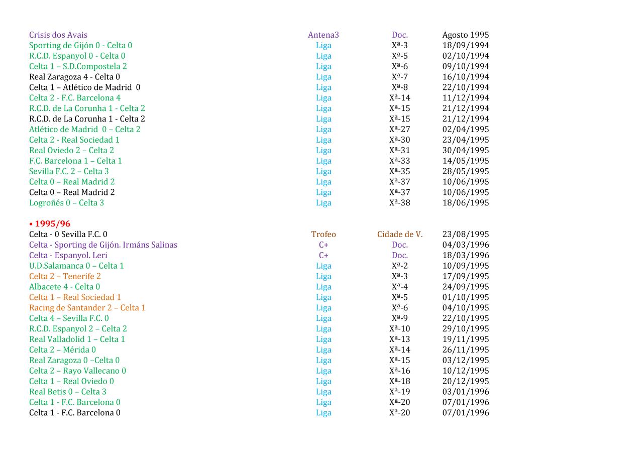 Vista previa del archivo PDF videoteca.pdf