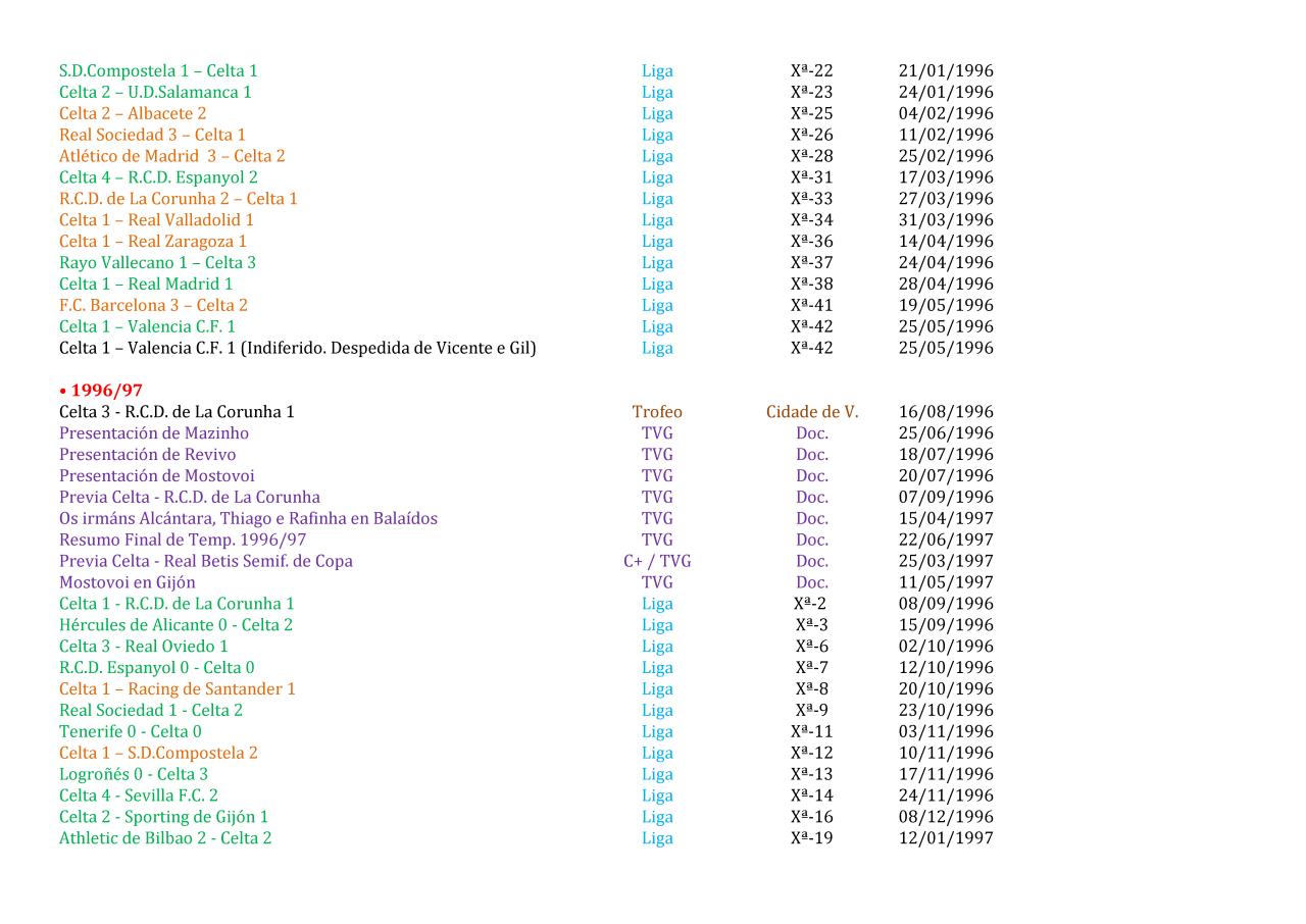Vista previa del archivo PDF videoteca.pdf