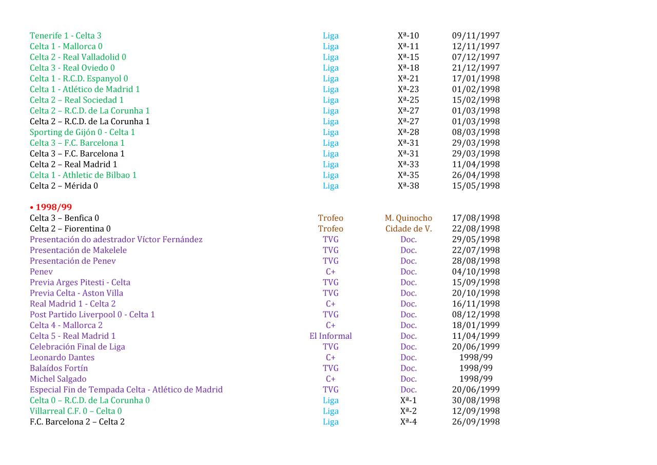 Vista previa del archivo PDF videoteca.pdf