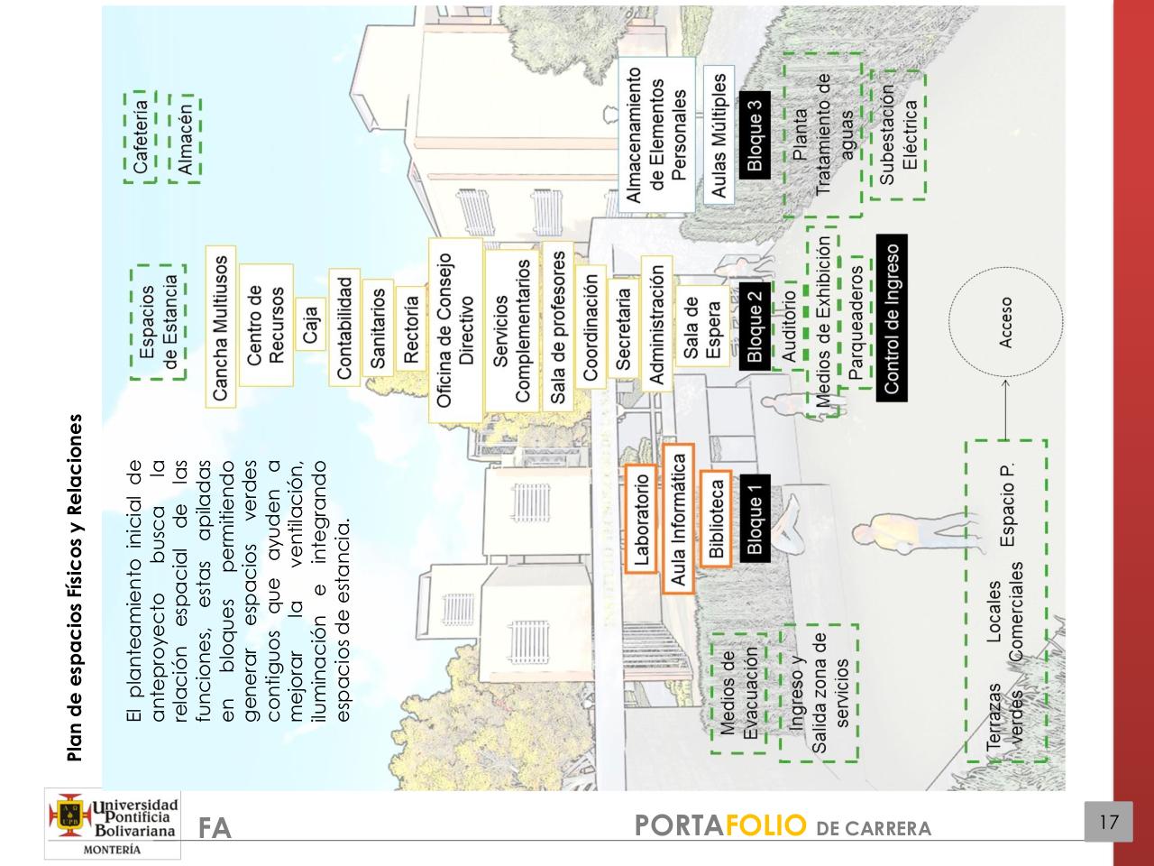 Vista previa del archivo PDF portafolio.pdf