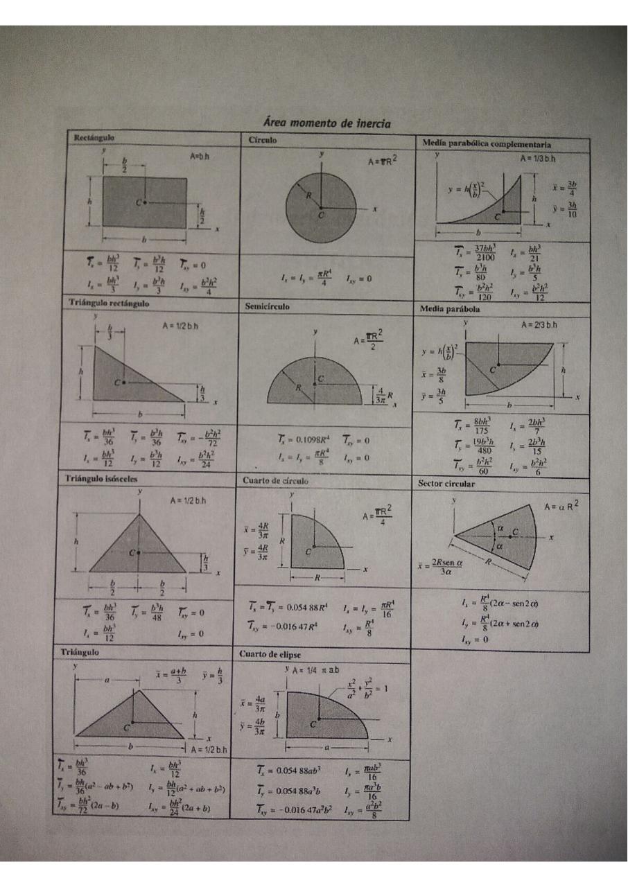 Vista previa del archivo PDF formulari-mecanics.pdf