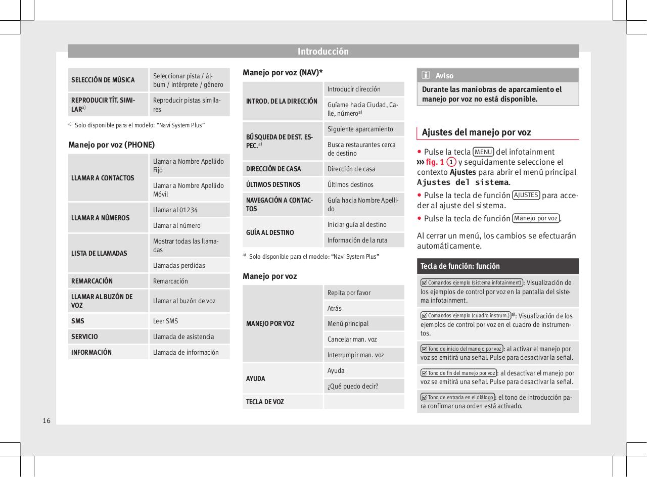 Vista previa del archivo PDF msplus-ns-nsplus-leon-05-17-es.pdf