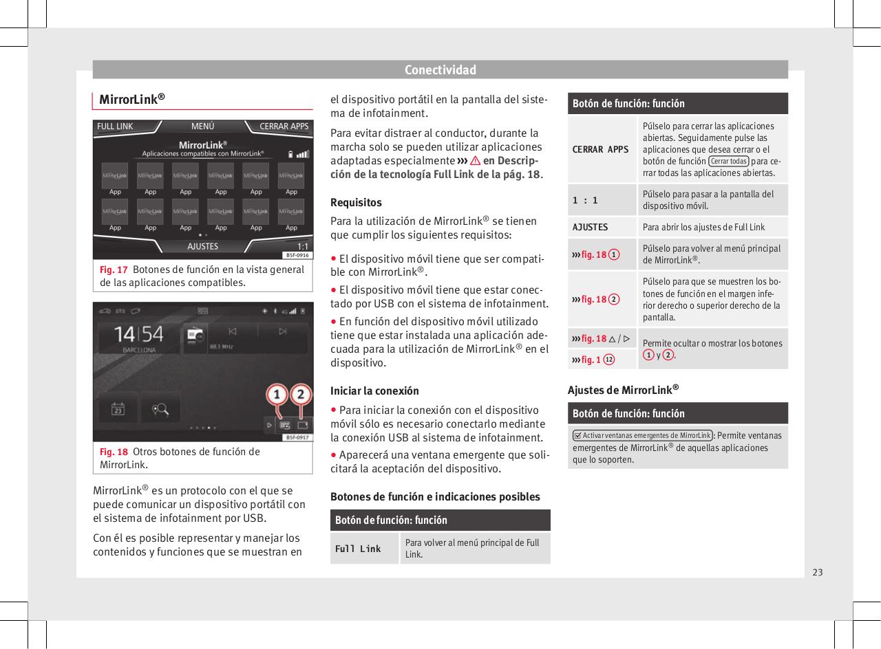 Vista previa del archivo PDF msplus-ns-nsplus-leon-05-17-es.pdf