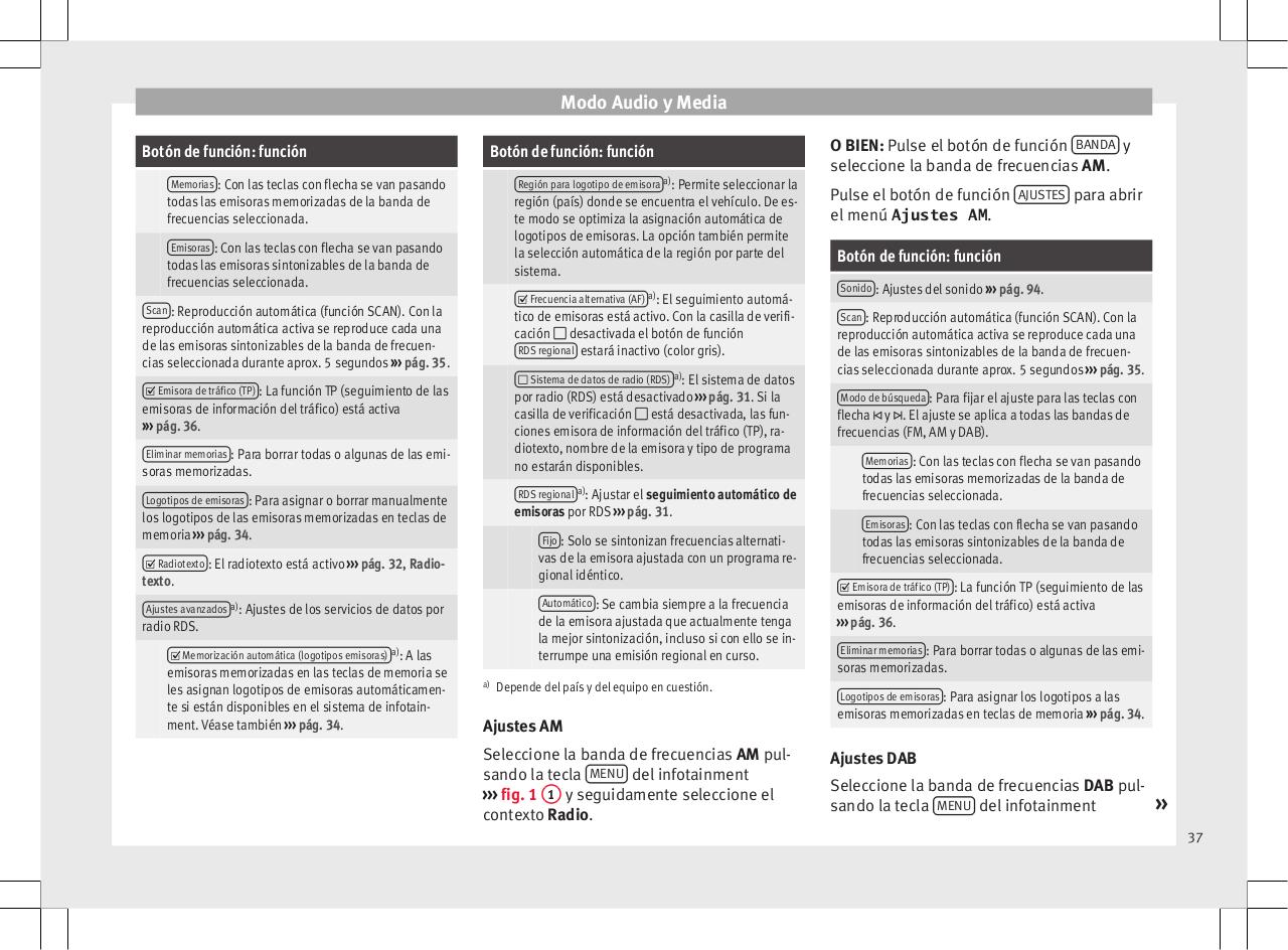 Vista previa del archivo PDF msplus-ns-nsplus-leon-05-17-es.pdf