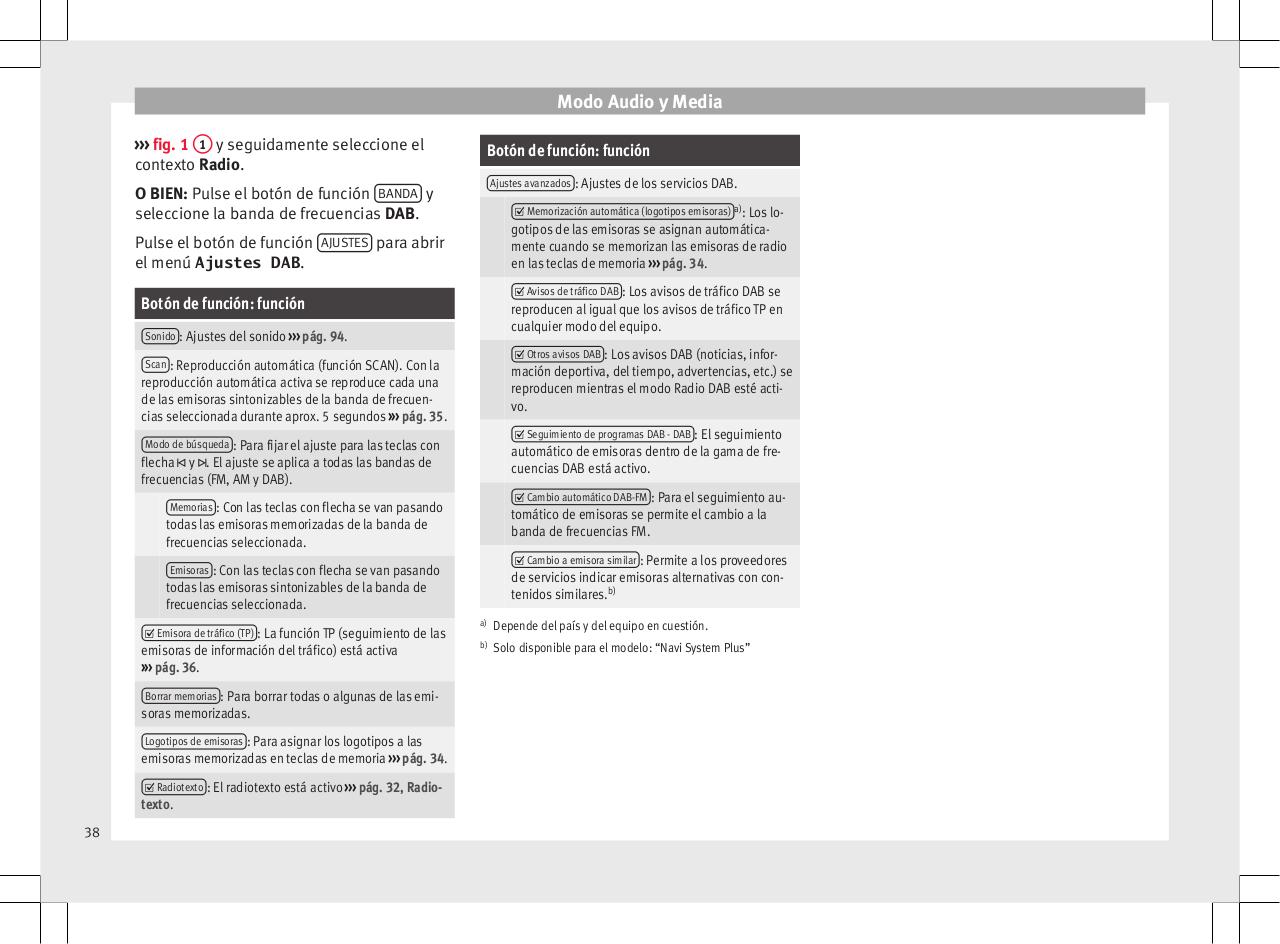 Vista previa del archivo PDF msplus-ns-nsplus-leon-05-17-es.pdf