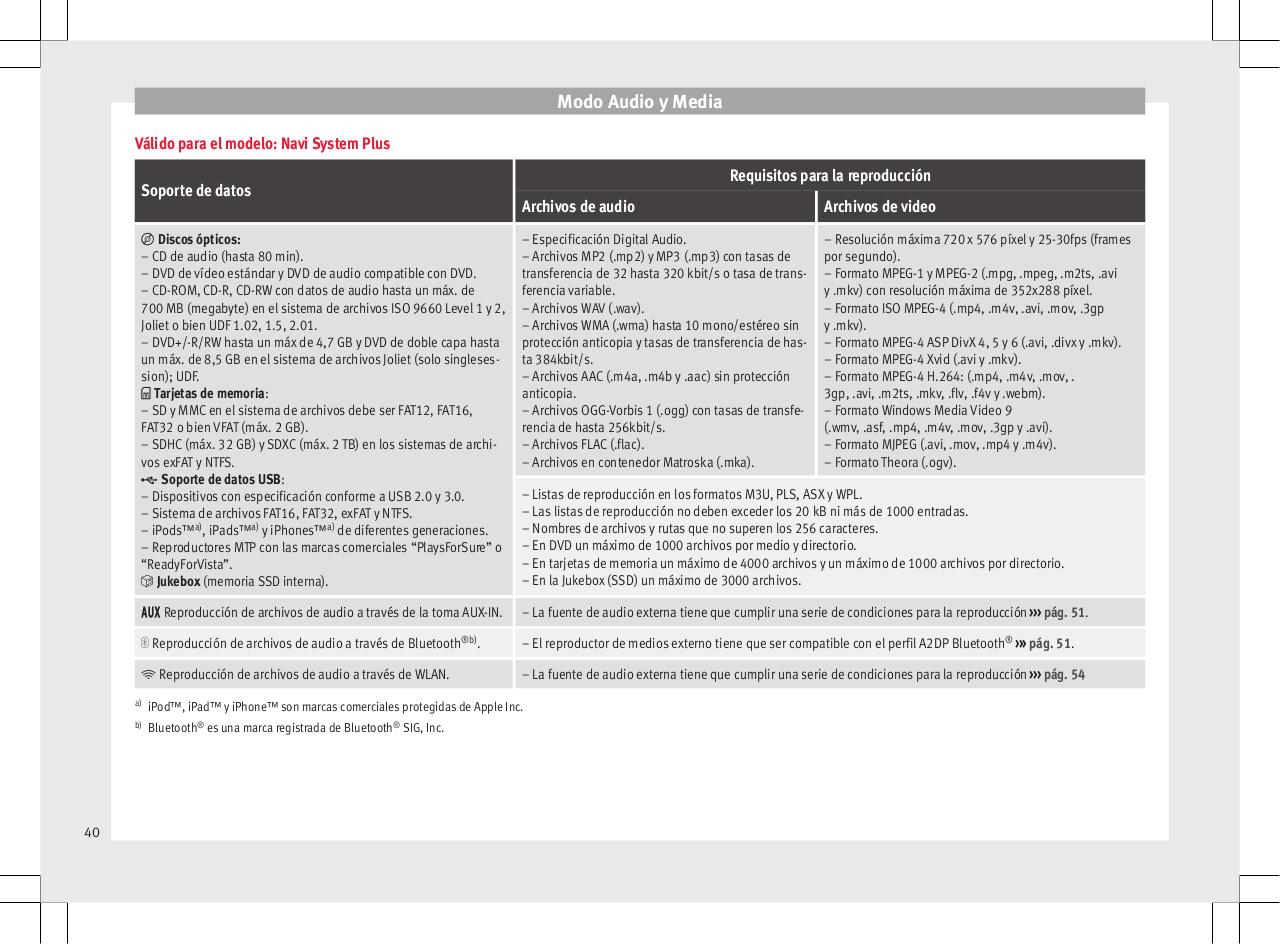 Vista previa del archivo PDF msplus-ns-nsplus-leon-05-17-es.pdf